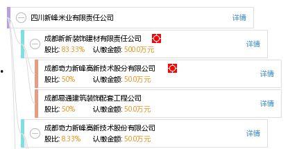 星峰社新品爆料最新消息,新品大揭秘，引领潮流新趋势