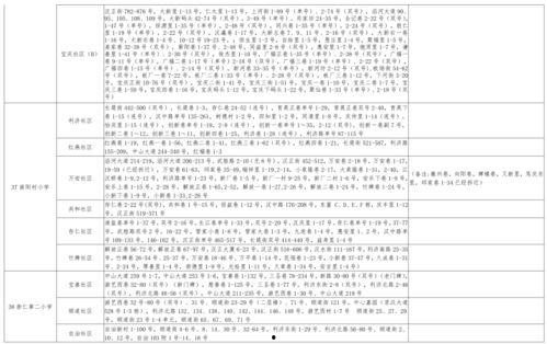 医院真实爆料案例大全最新,生死边缘的生死抉择与人性考验