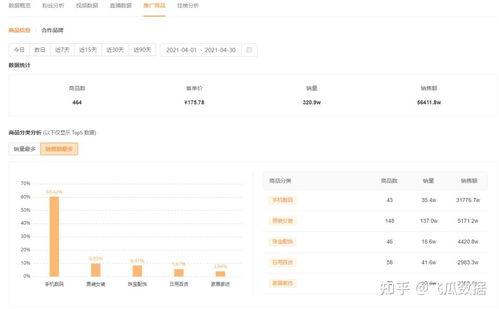 快手平荣大鹅最新爆料,揭秘网红幕后故事